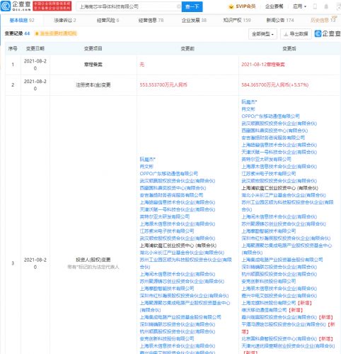 vivo投資南芯半導體，深化電源管理芯片布局