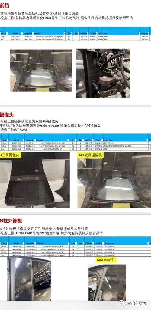 買Model 3先等等！現款本月停產，新車配置大升級，國內率先上市
